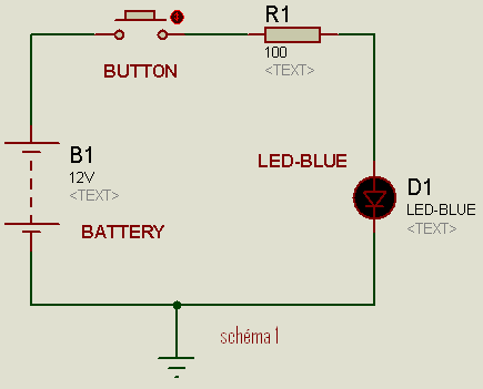 schema