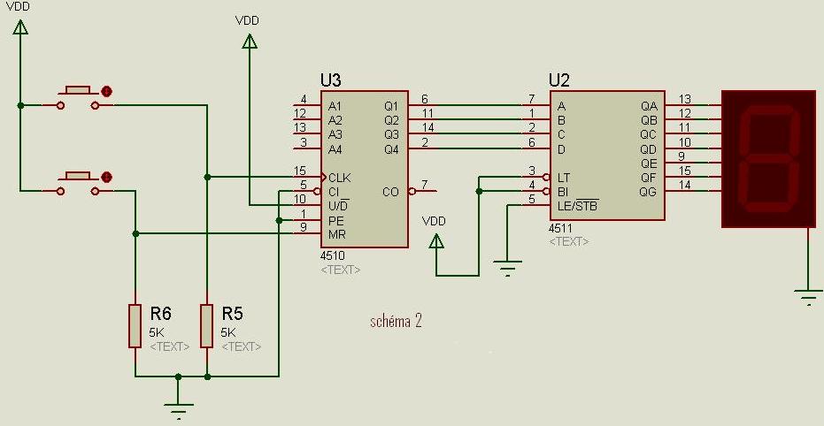 schema