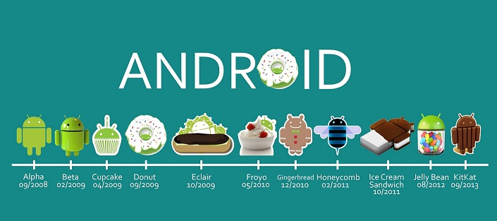 android6.0