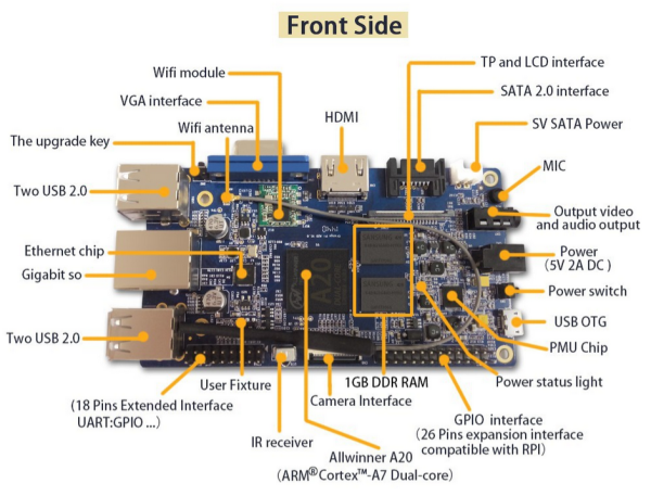 orange_pi_01