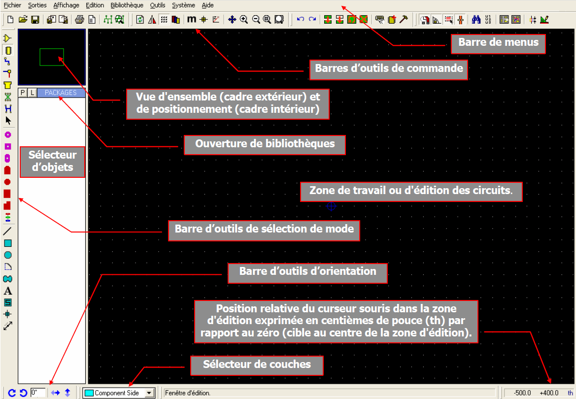 Présentation interface