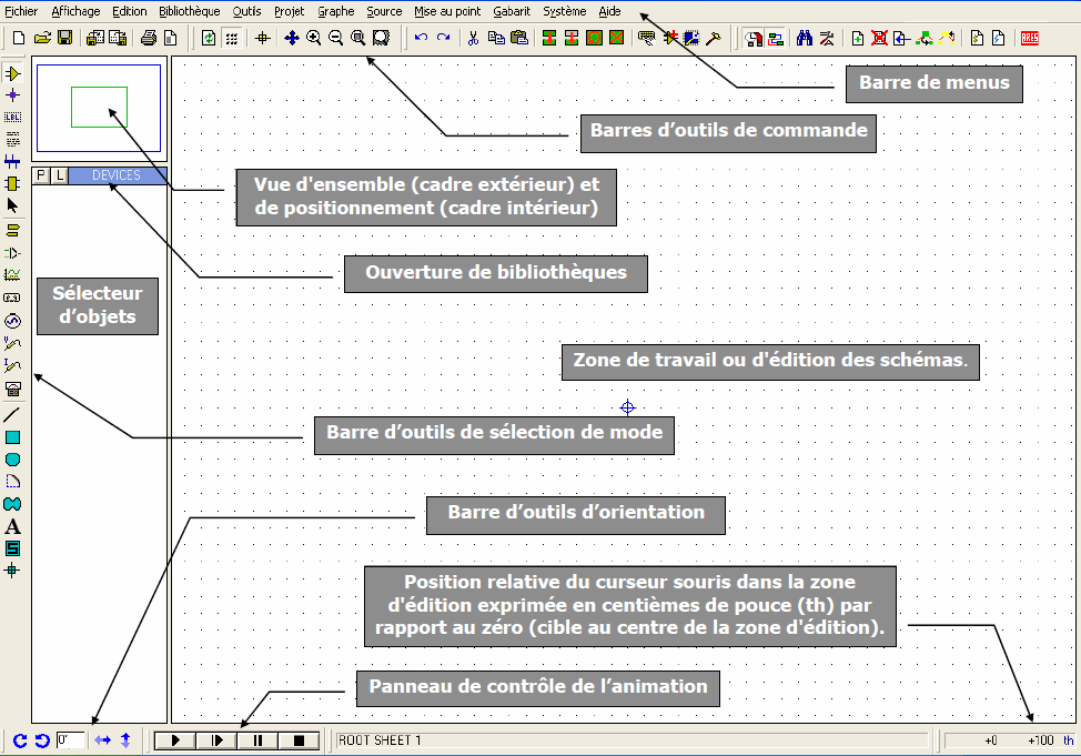 Présentation interface